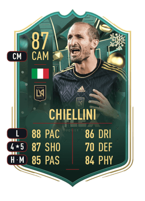 Chiellini - 87 - WINTER WILDCARDS