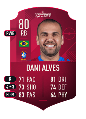 Dani Alves - 80 - World Cup Player