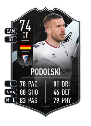 Lukas Podolski