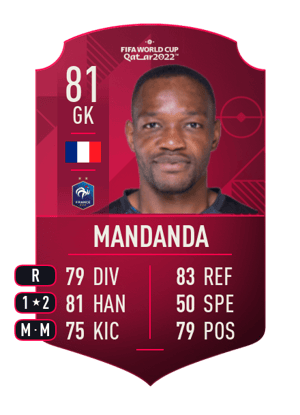 Mandanda - 81 - World Cup Player