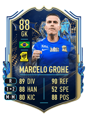 Marcelo Grohe - 88 - Team of the Season