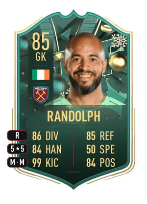 Darren Randolph