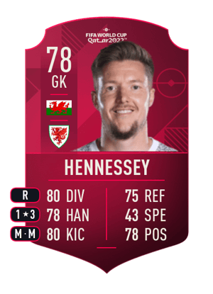 Wayne Hennessey