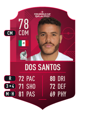 Jonathan dos Santos