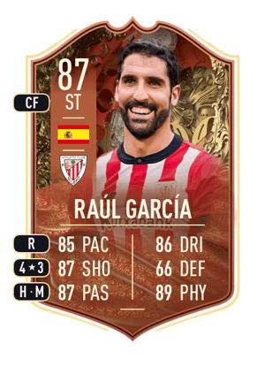 Raúl García - 87 - FUT CENTURIONS