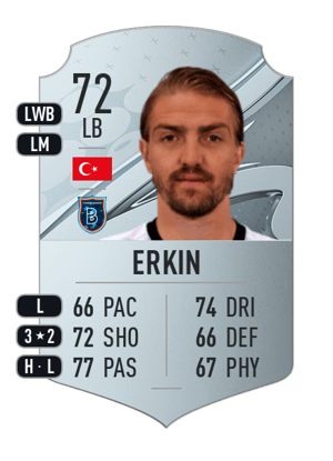 Caner Erkin