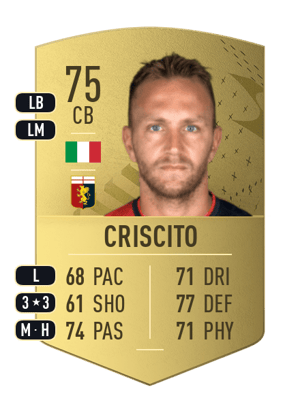 Domenico Criscito