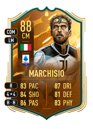 Marchisio - 88 - World Cup Hero