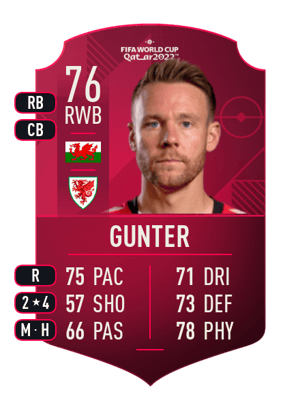 Chris Gunter