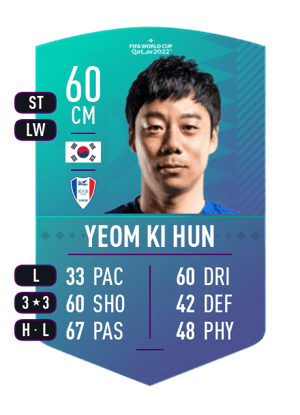 Yeom Ki Hun