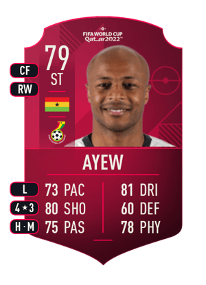 André Ayew