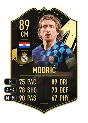 Modrić - 89 - Team of the Week