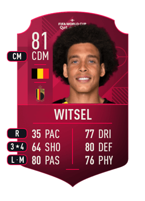 Axel Witsel