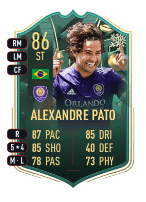 Alexandre Pato - 86 - WINTER WILDCARDS