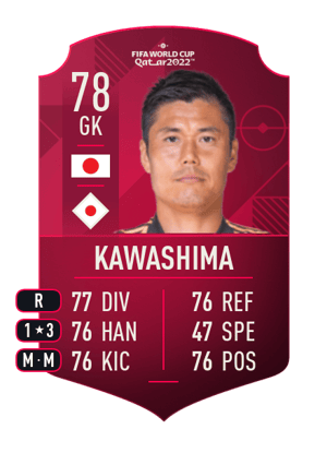 Eiji Kawashima
