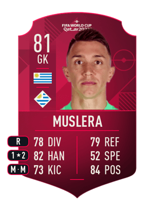 Fernando Muslera