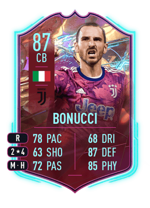 Bonucci - 87 - RULEBREAKERS