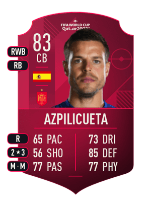 Azpilicueta - 83 - World Cup Player