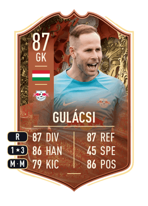 Gulácsi - 87 - FUT CENTURIONS