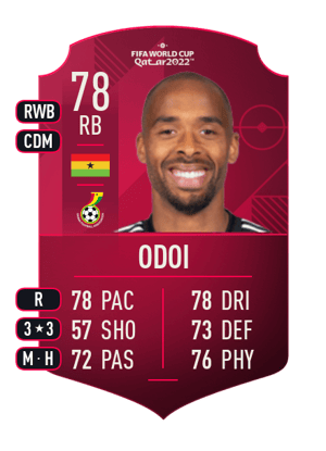 Denis Odoi