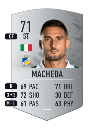 Federico Macheda