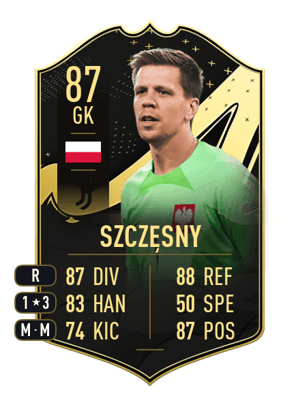 Szczęsny - 87 - Team of the Week