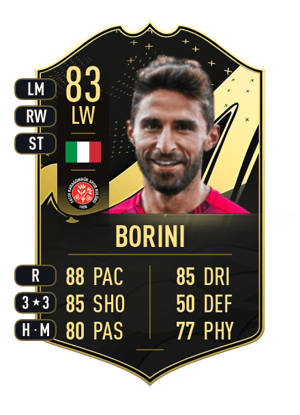 Fabio Borini