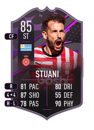 Cristhian Stuani