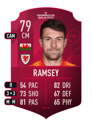 Aaron Ramsey