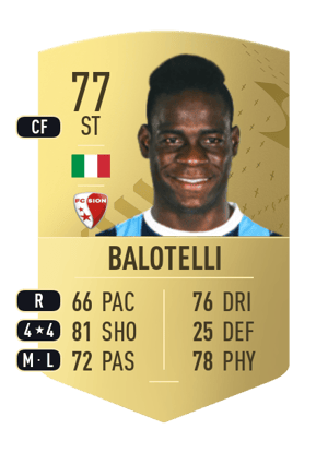 Mario Balotelli