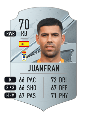 Juanfran - 70 - Rare