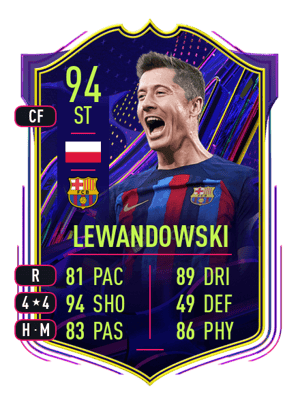Lewandowski - 94 - Ones to Watch