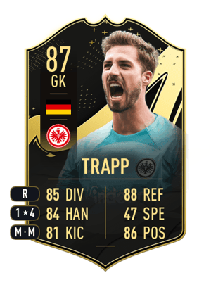 Kevin Trapp