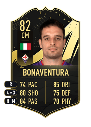Giacomo Bonaventura