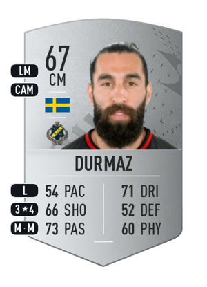 Jimmy Durmaz