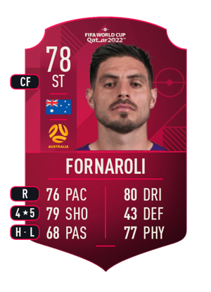 Bruno Fornaroli