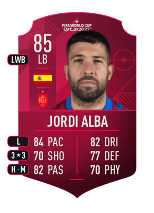 Jordi Alba