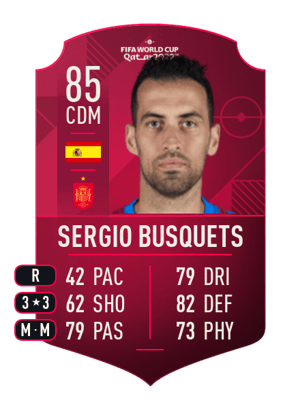 Sergio Busquets