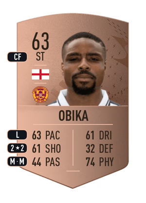 Jonathan Obika