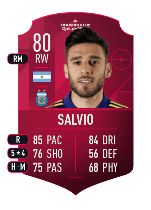 Eduardo Salvio