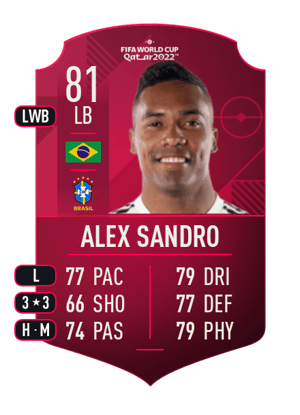 Alex Sandro
