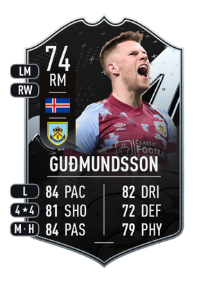 Jóhann Berg Guðmundsson