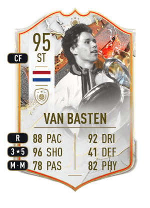van Basten - 95 - Trophy Titans ICON