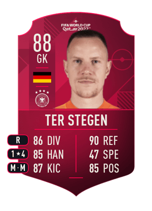 ter Stegen - 88 - World Cup Player