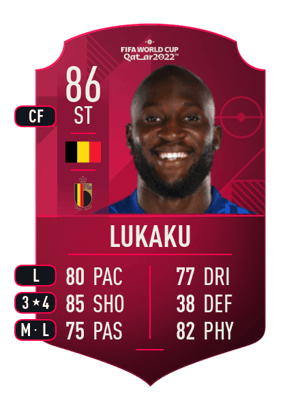 Romelu Lukaku