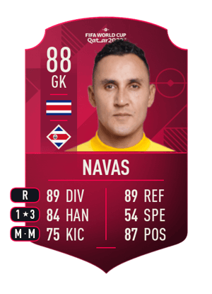 Navas - 88 - World Cup Player