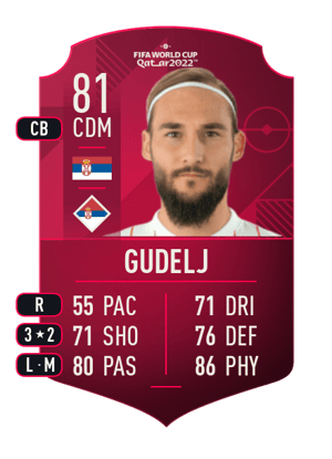 Nemanja Gudelj