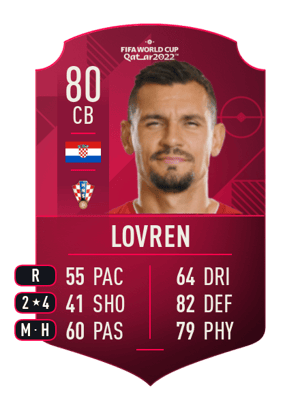 Dejan Lovren