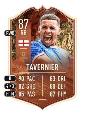 Tavernier - 87 - FUT CENTURIONS