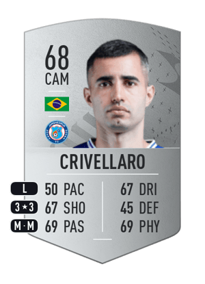 Crivellaro